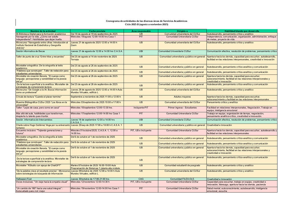 Imagen cronograma 2025