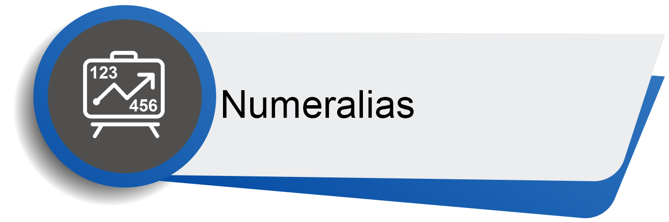 Numeralias