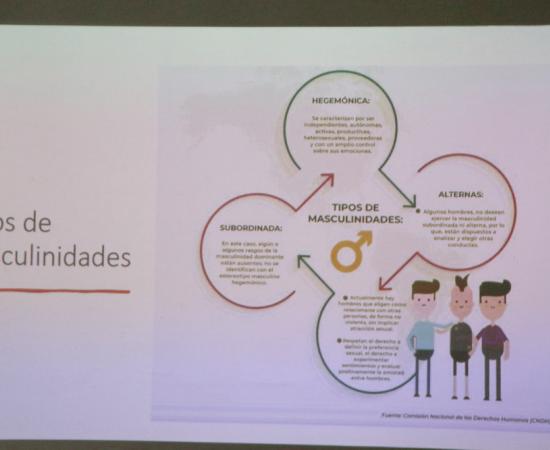 Integrantes del CUSur reflexionan sobre las masculinidades positivas en el 9M